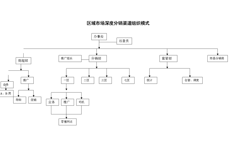 广西贸易公司的新时代